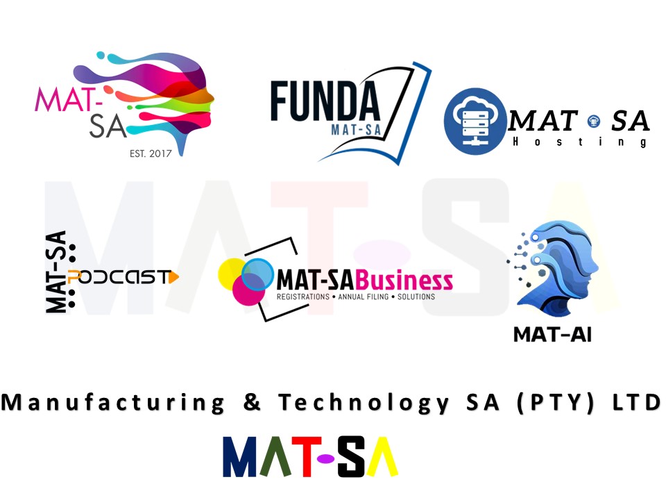 Mat pics of business